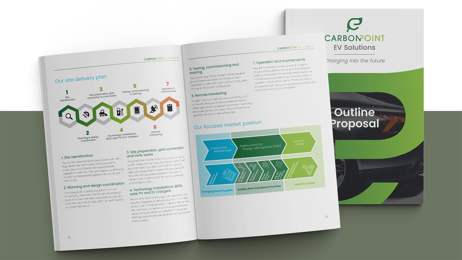 Carbon Point - Stationery